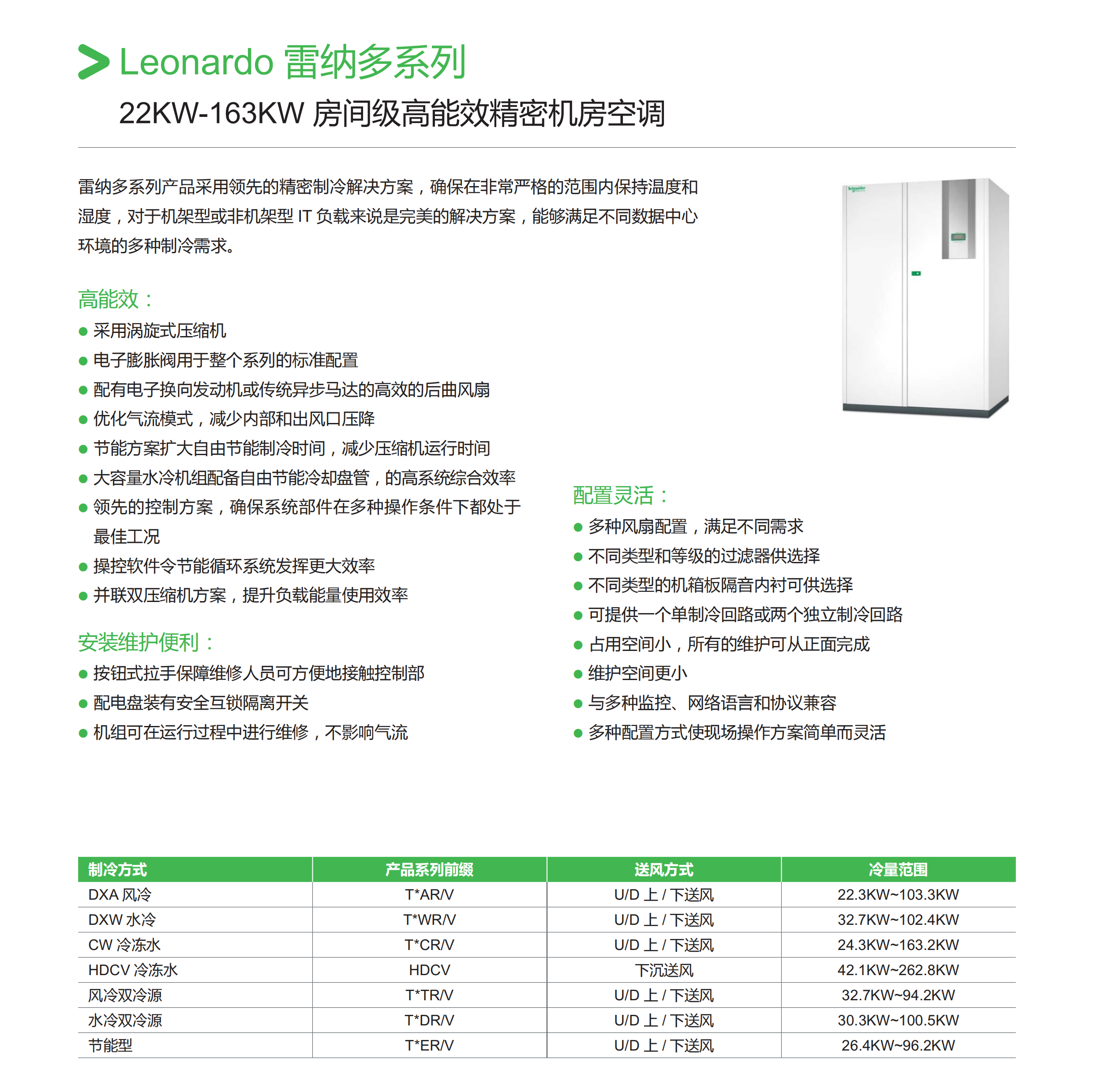 全系列产品速查手册1210 - Final Version_43.png